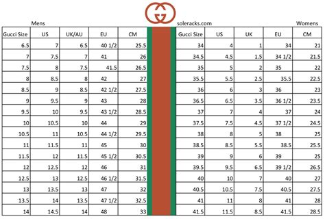 gucci women's shoes|gucci women's shoe size chart.